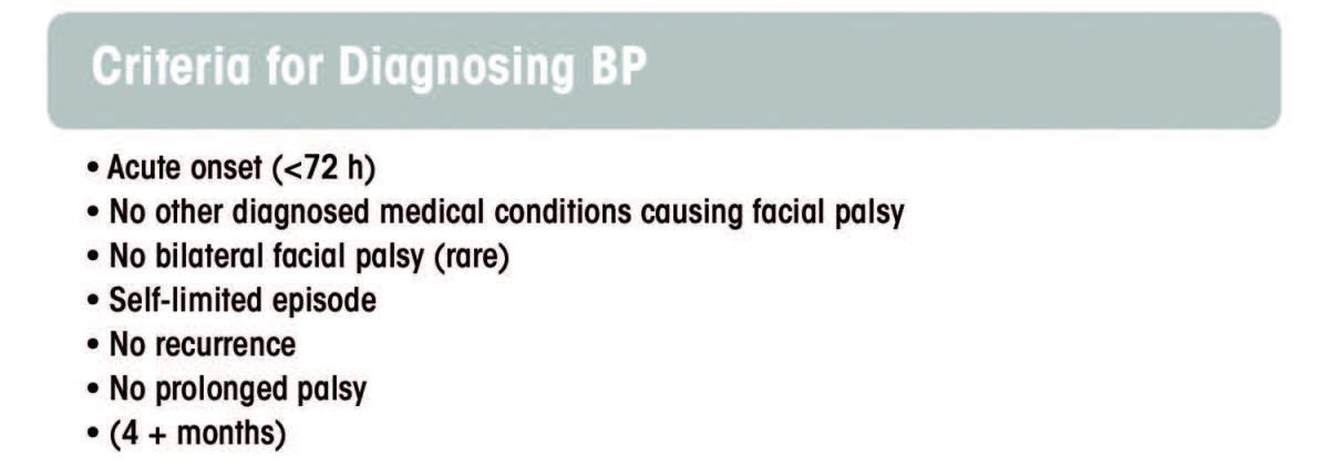 figure 3 - Table of criteria for diagnosing BP